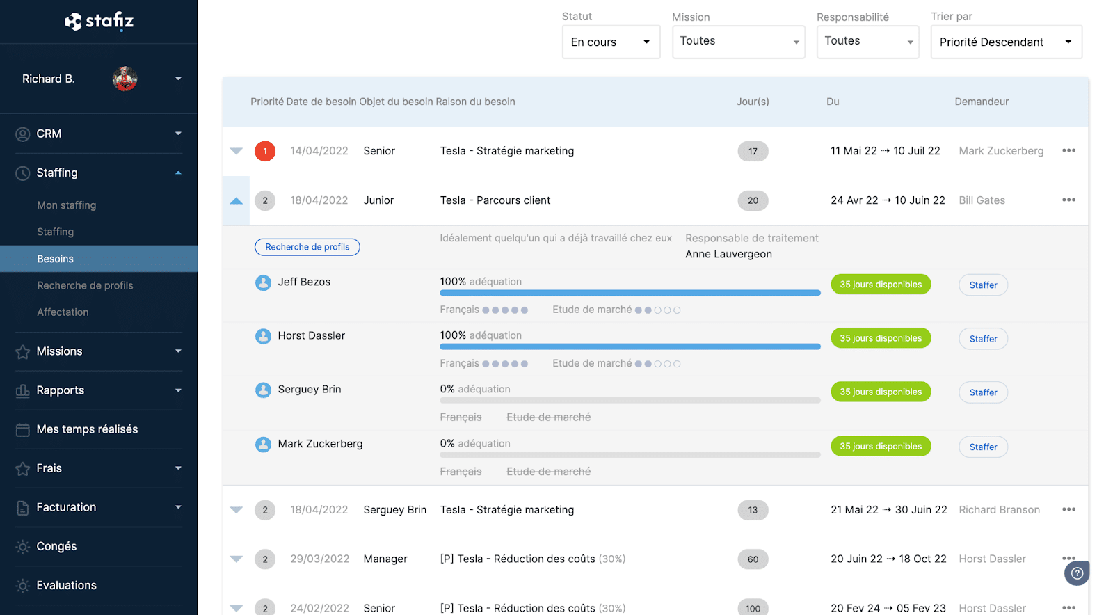 Gu A Pasos Para Una Gesti N Eficaz De Los Recursos