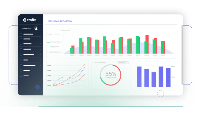 Dashboard gestion de projets