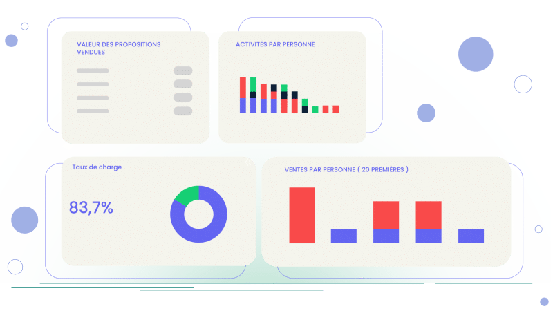 Dashboard gestion de projets 2