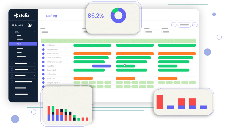 Modèle de tableau de budget prévisionnel de projet