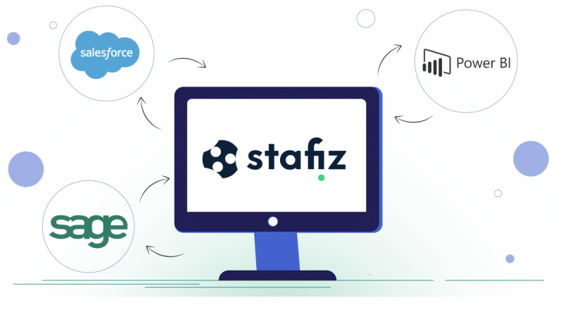 stafiz integration with salesforce, power bi and sage