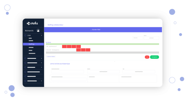 resource planning and automatic allocations to project