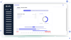 Modèle de tableau de budget prévisionnel de projet