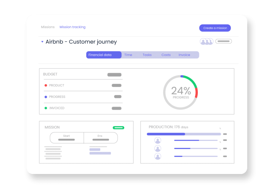 CRM - mission tracking