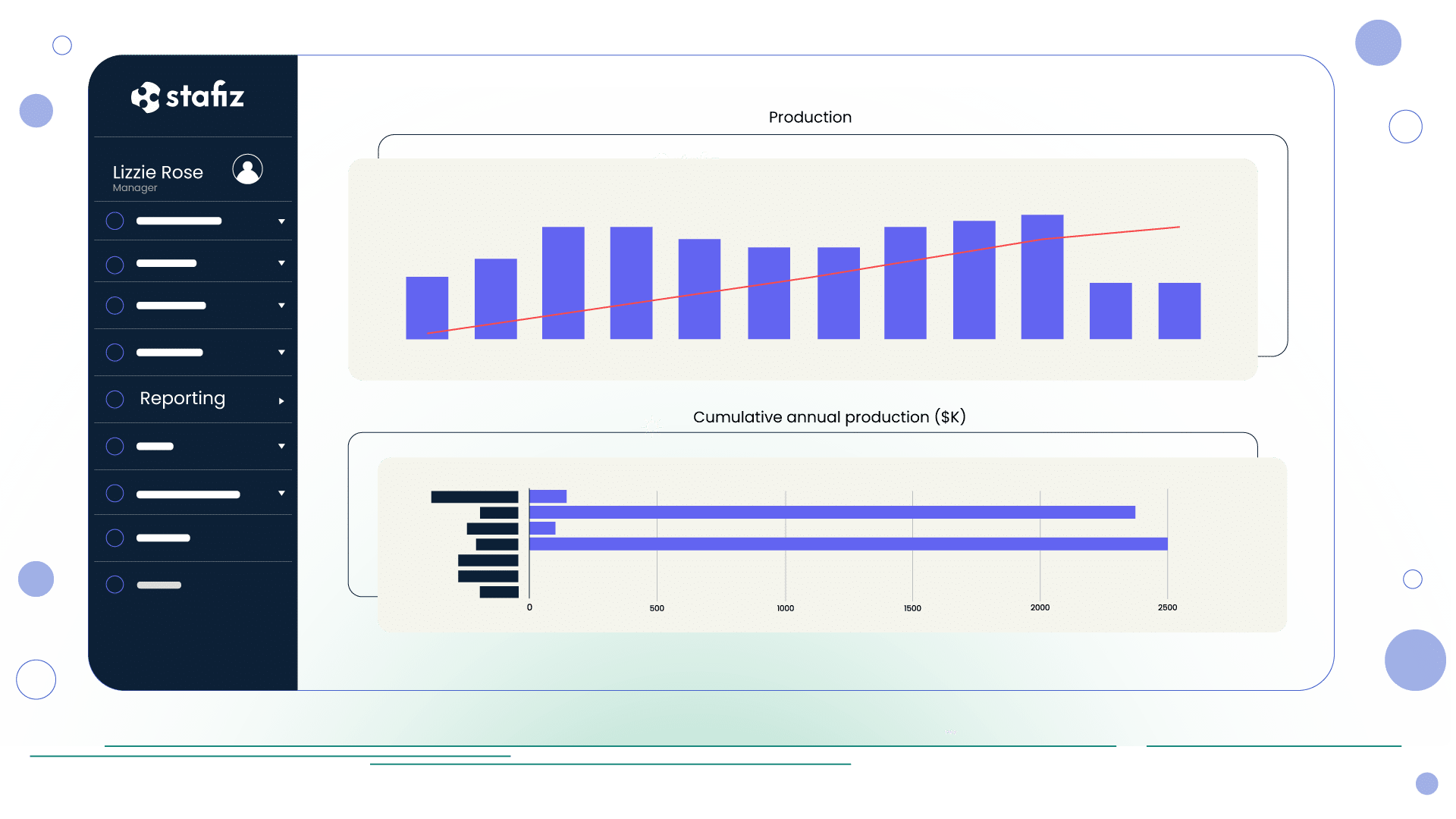 Reporting - Production