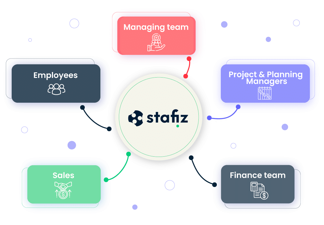 Collaboration Stafiz