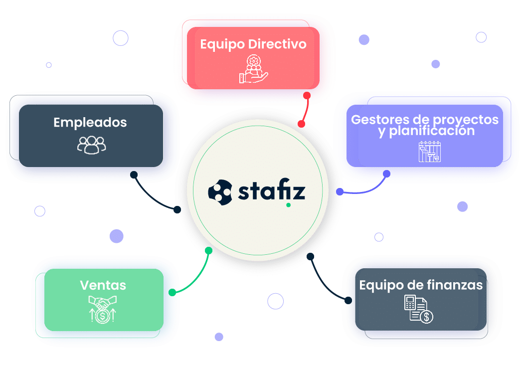 ¿Quién se beneficia de una software de gestión del tiempo