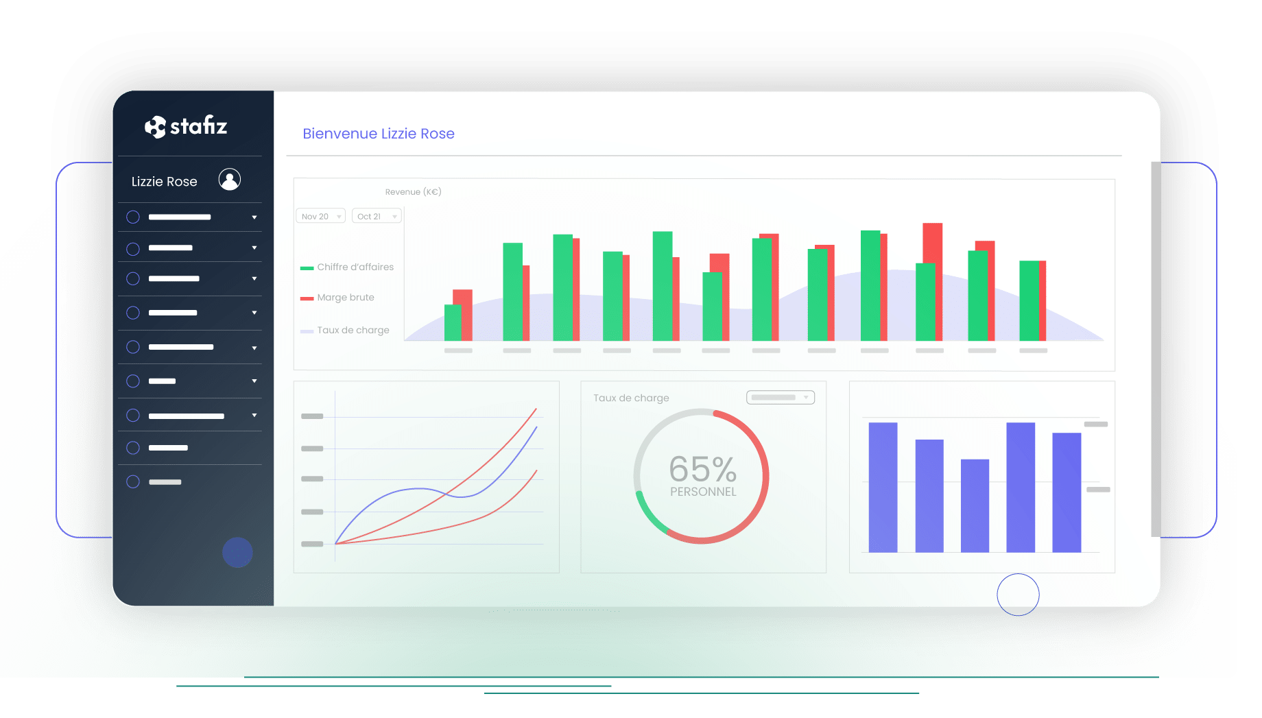 Modèle de tableau de budget prévisionnel de projet