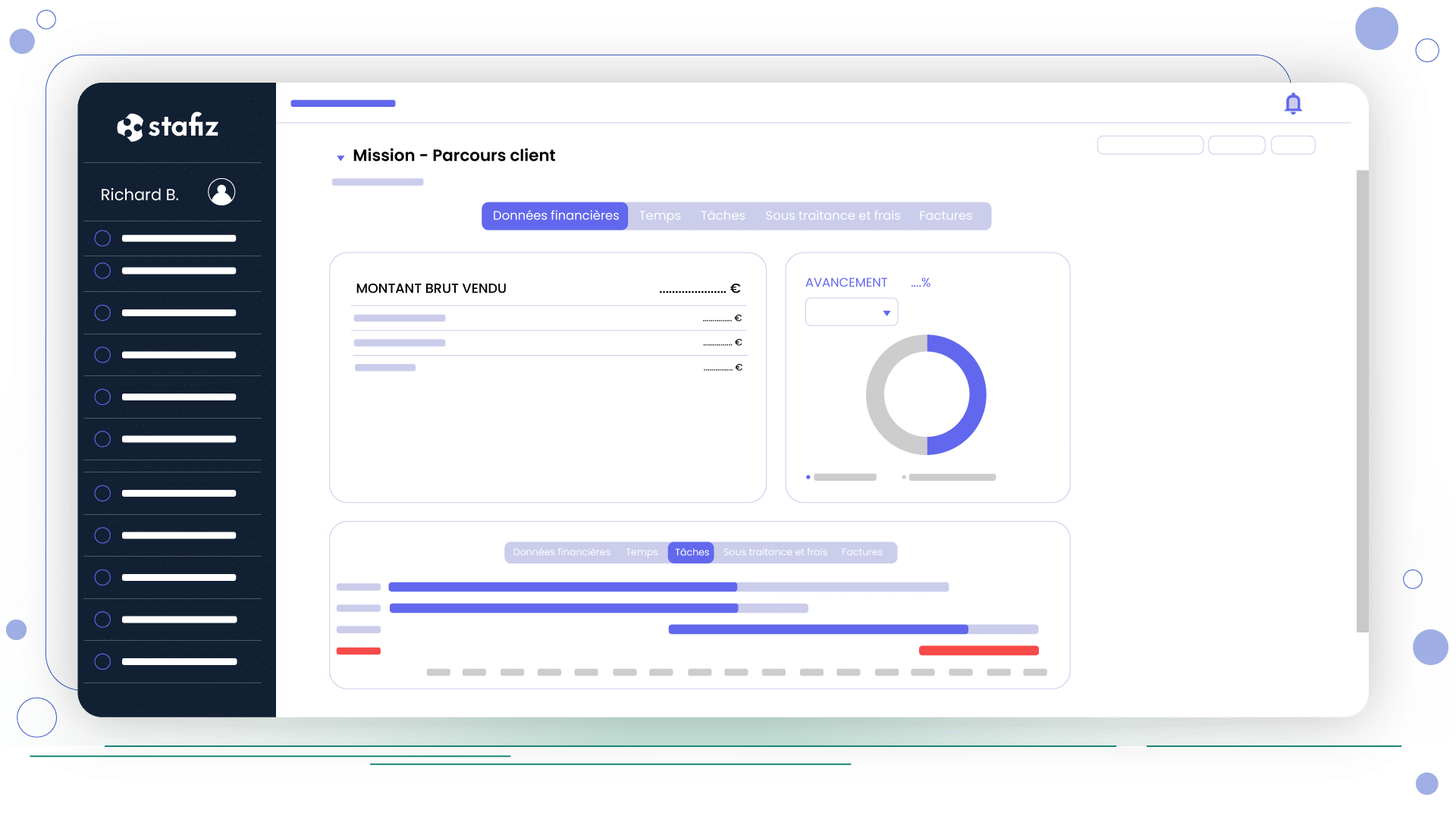 Modèle de tableau de budget prévisionnel de projet