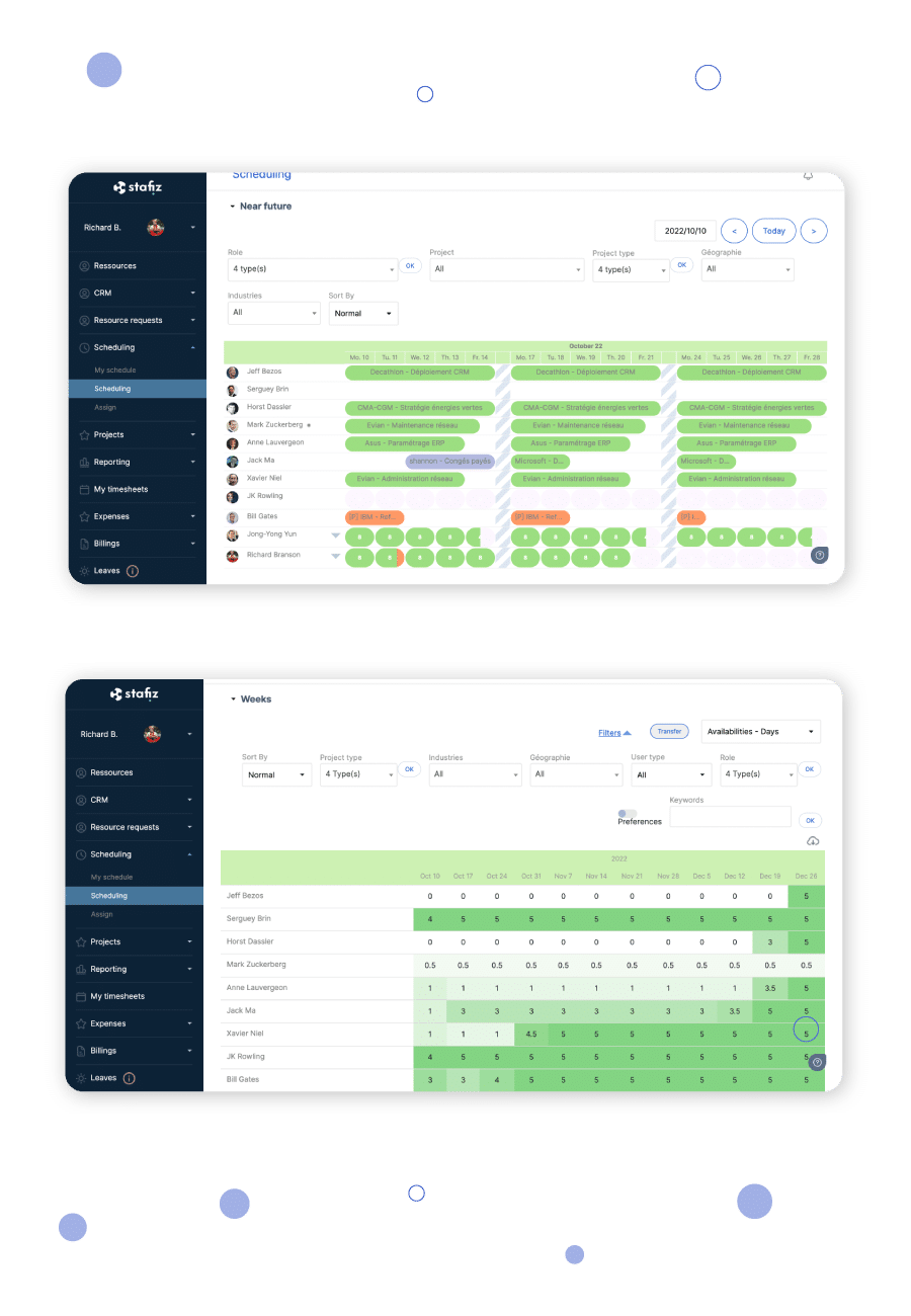 GUIDE: How to set up management of resource planning effective