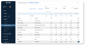 Income statement