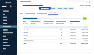 BUDGET AND PROJECT OBJECTIVES