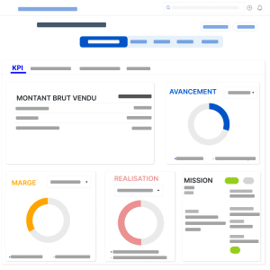 KPI financiers projet