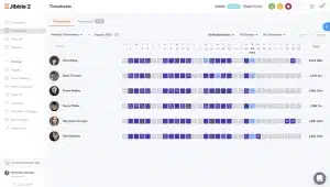 Logiciel de gestion des temps Jibble