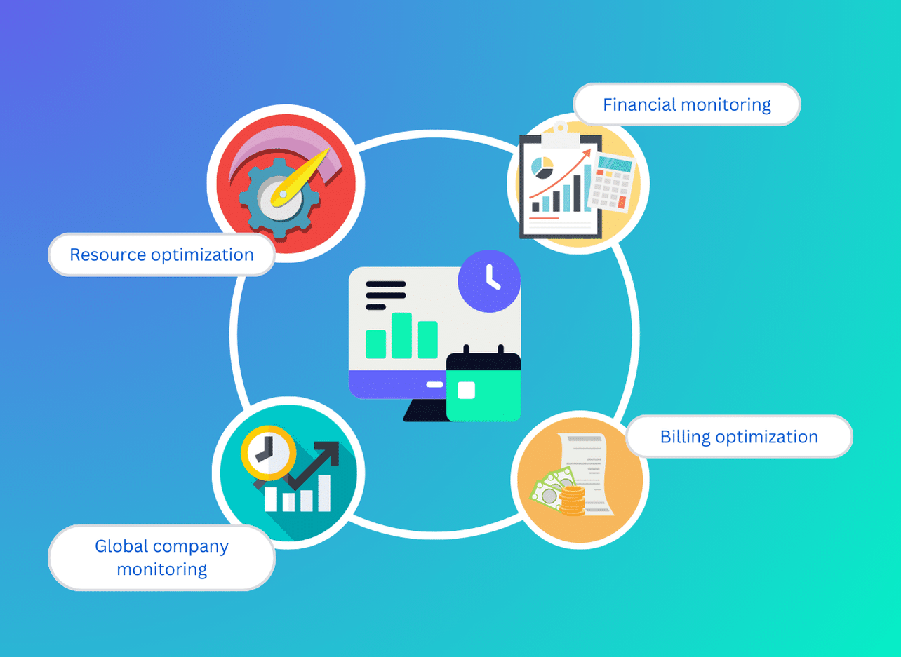 time tracking tool