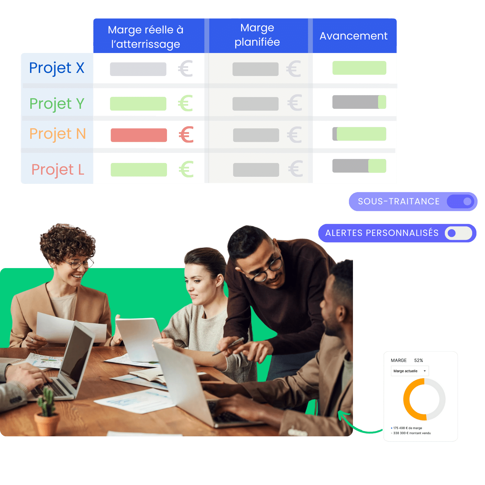 ICP CONSEIL - GESTION FIANCIERE DE PROJET - SQUARE