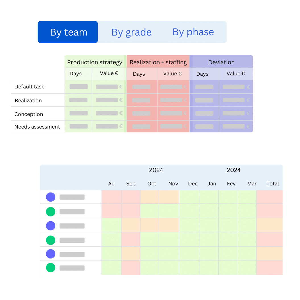 BUDGET-TRACKING-Analyse-und-Entscheidungsunterstützung