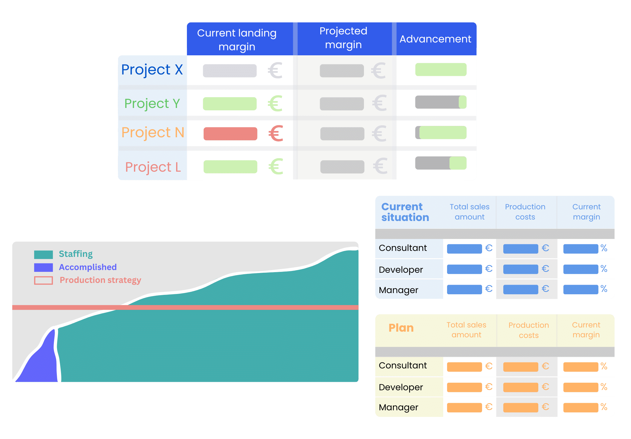 BUDGET TRACKER - Hero-Bereich