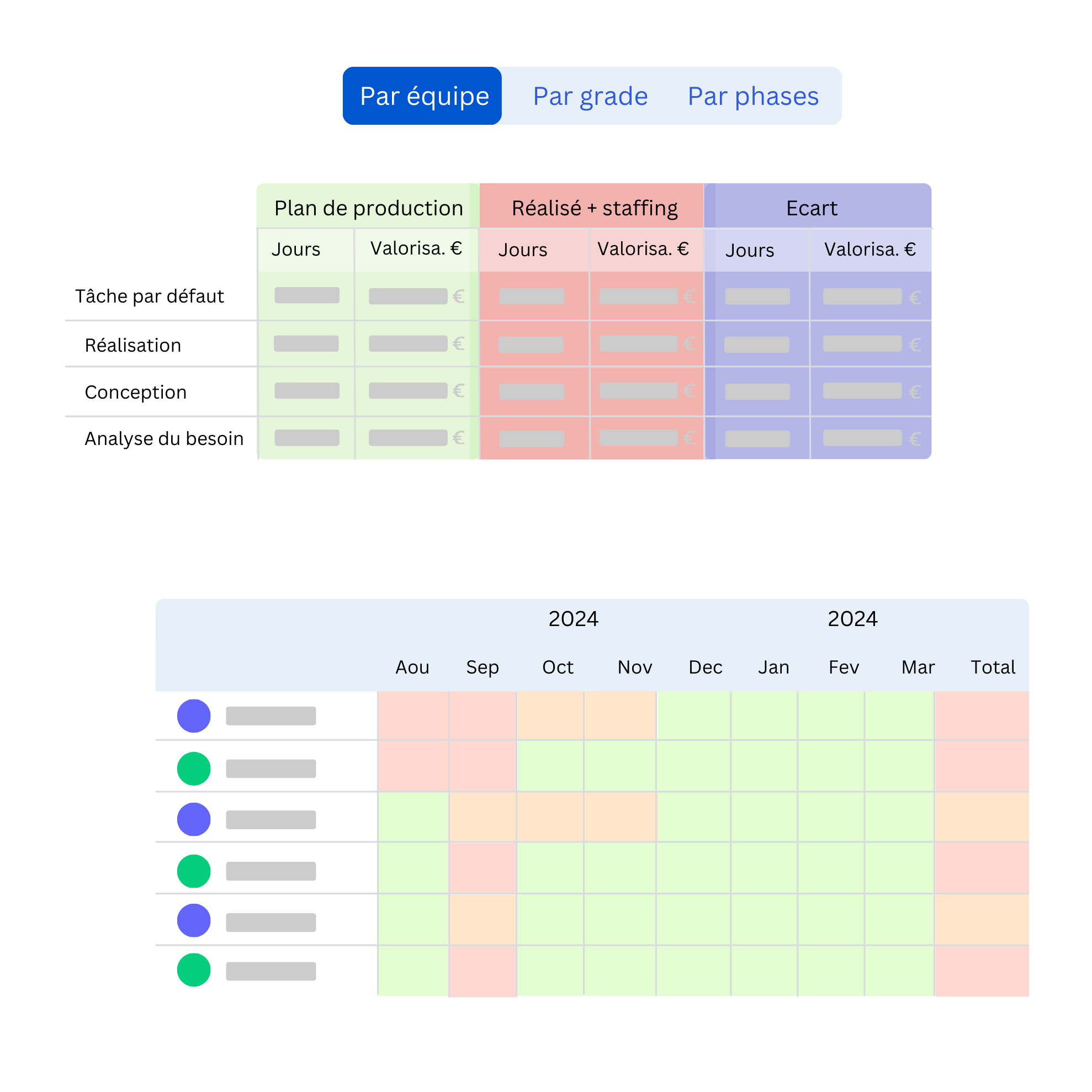 SUIVI-BUDGETAIRE-Analytics-et-aide-a-la-decision