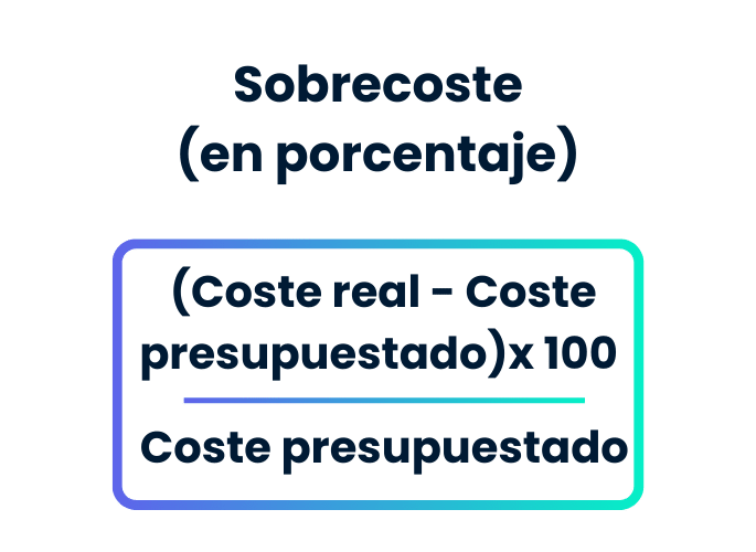 Informe de la misión Stafiz Plan de producción