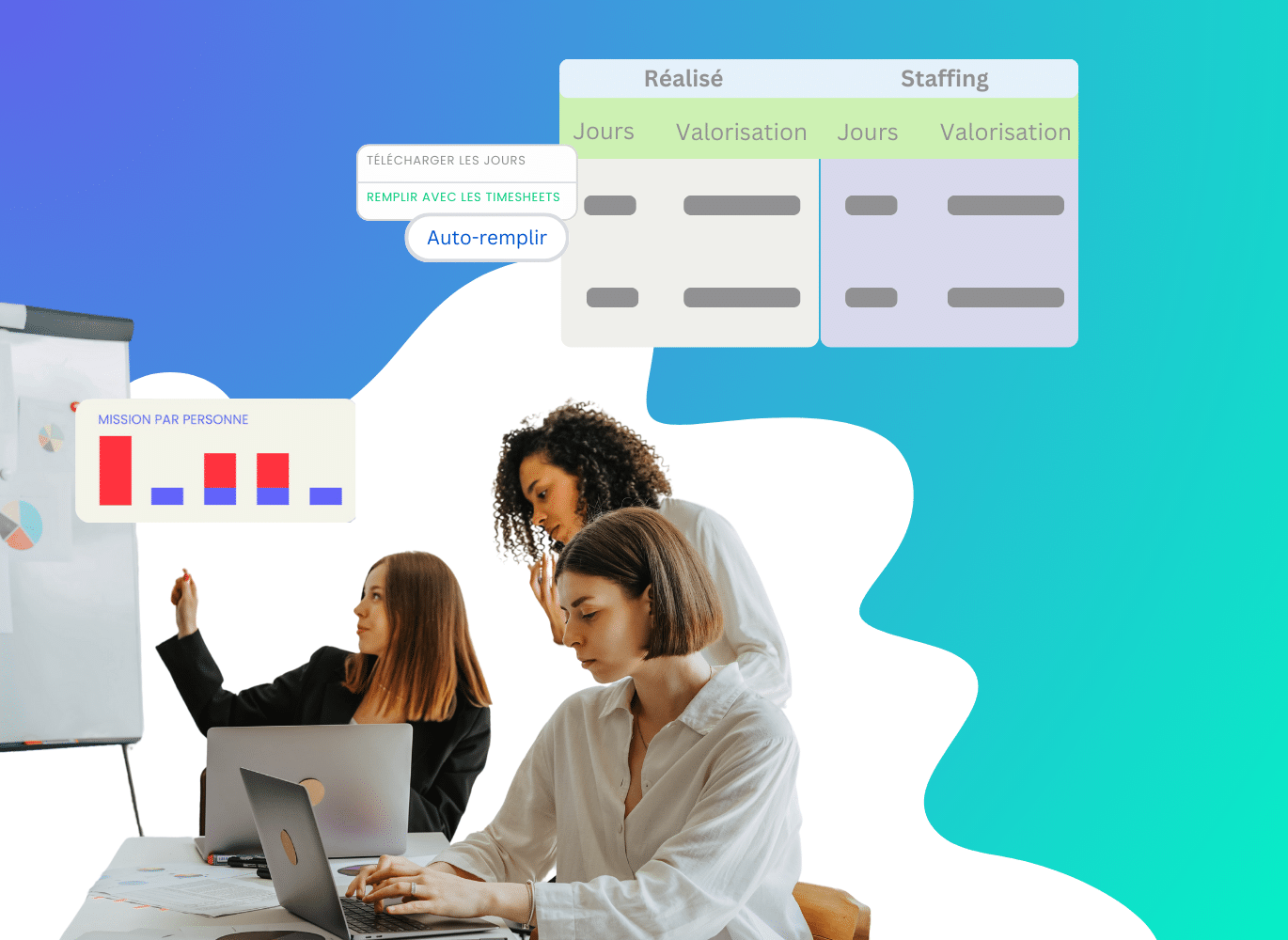 billable utilization rate or activity rate excluding holidays