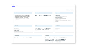 Stafiz CV