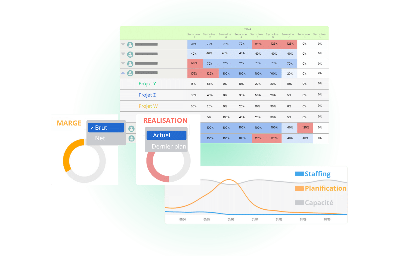Visuels extraits de Stafiz pour le webinar Visuels extraits de l’outil Stafiz pour le webinar PMO & Direction de portefeuille de projets : KPIs et bonnes pratiques