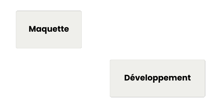 exemple de tâches projet