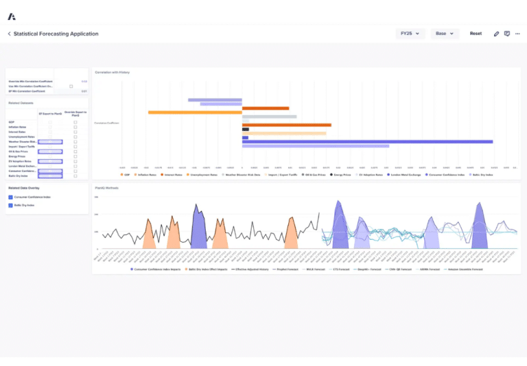 Anaplan Software