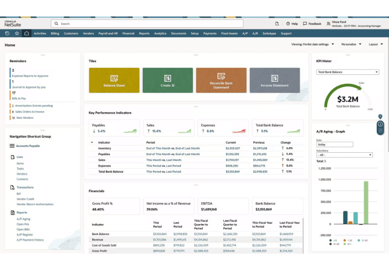 Oracle NetSuite Software