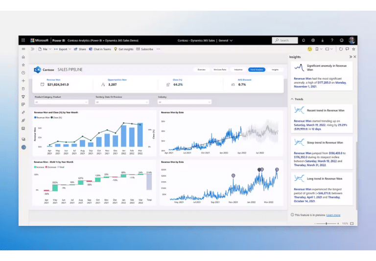 Power BI app