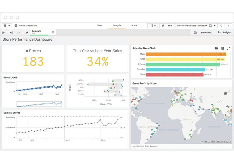 Qilk Sense Software