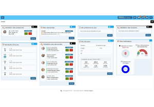 Horoquartz software