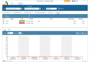 ManicTime software