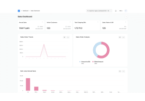 ERP-Software als Nächstes