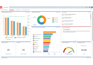 Prophix-Software