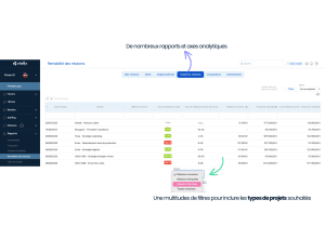 le reporting multi-projet dans Stafiz