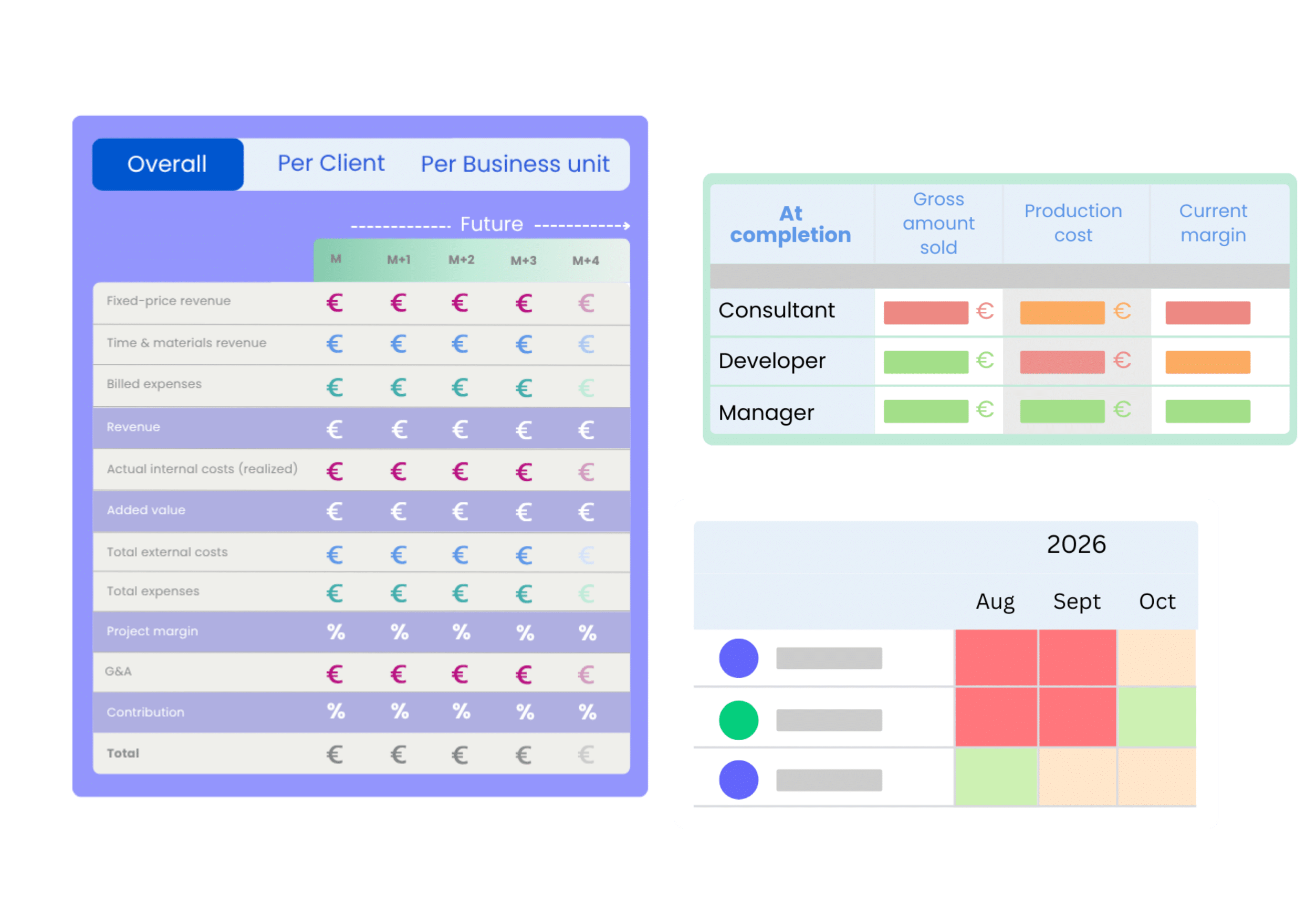 Main screens of strategic planning