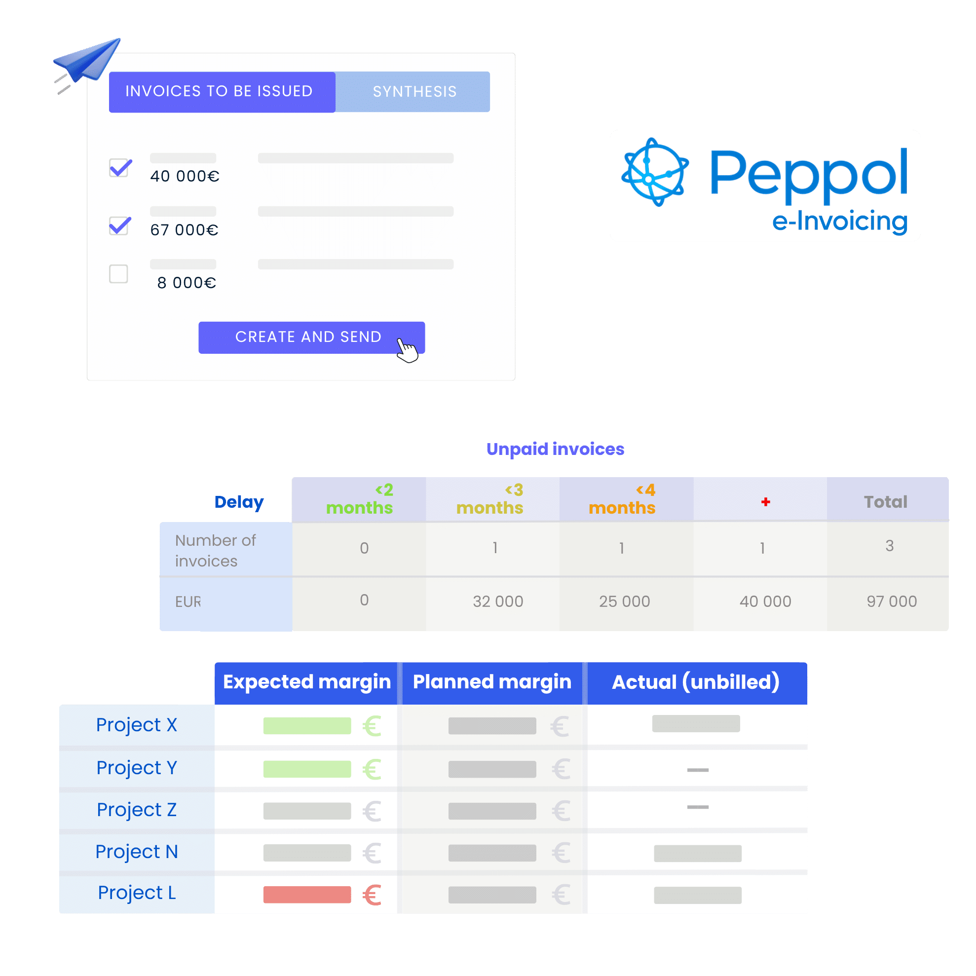 Stafiz's view on: CASH FLOW AND INVOICING