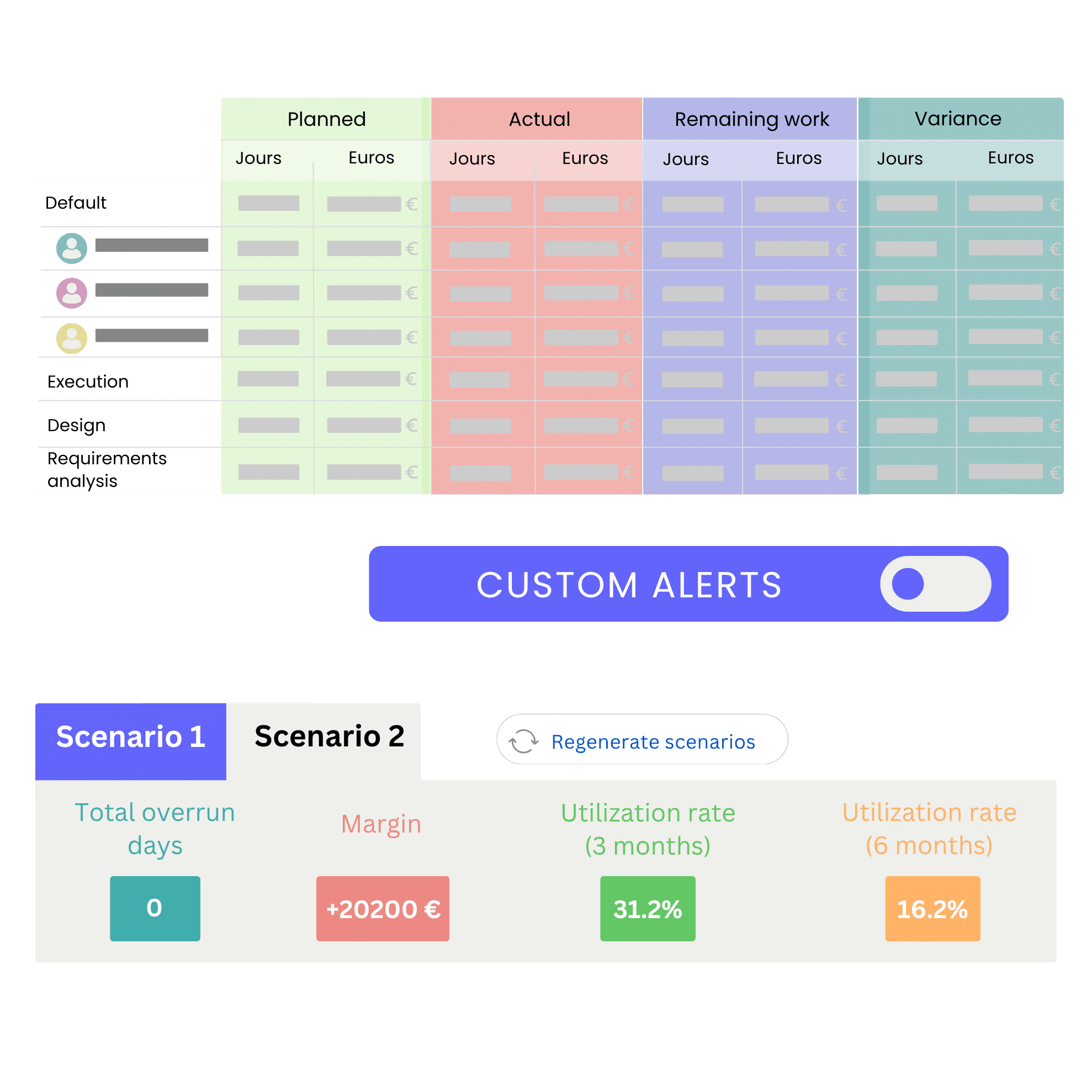 Stafiz's view on: RISKS AND  DECISION-MAKING