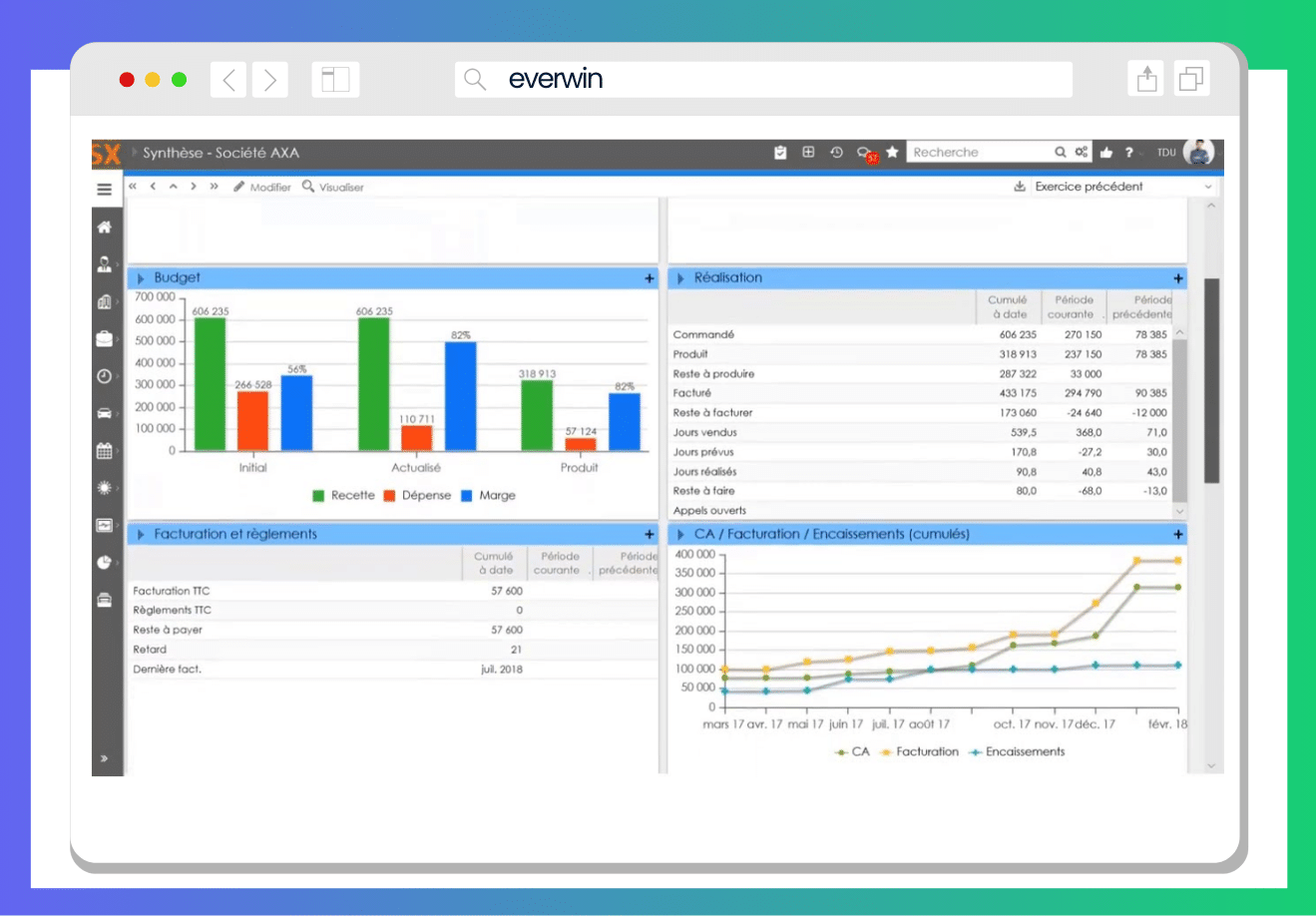 everwin ERP Software