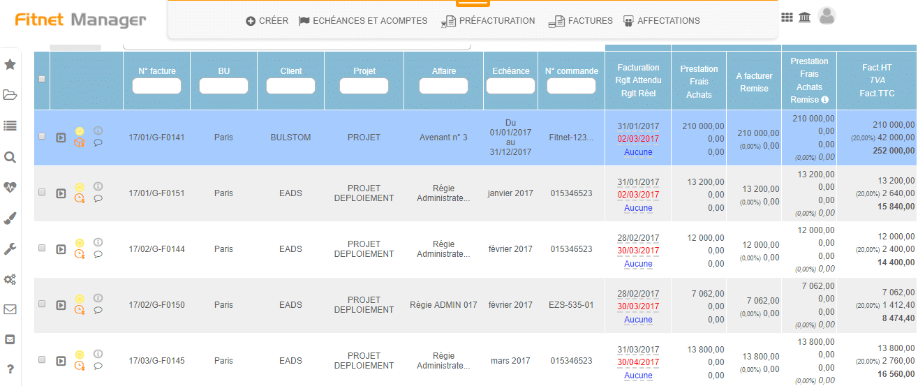 Interfaz de Fitnet Manager — gestión de casos y seguimiento de la CRA