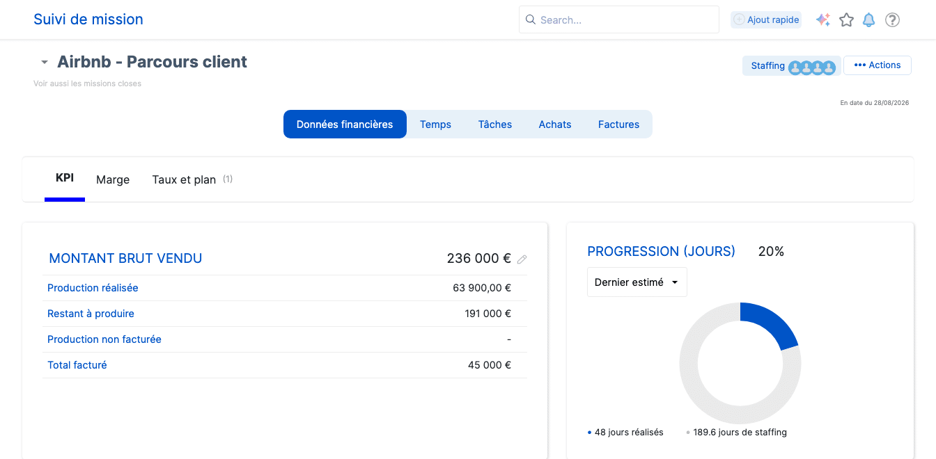 Suivi de l'avancement de projet